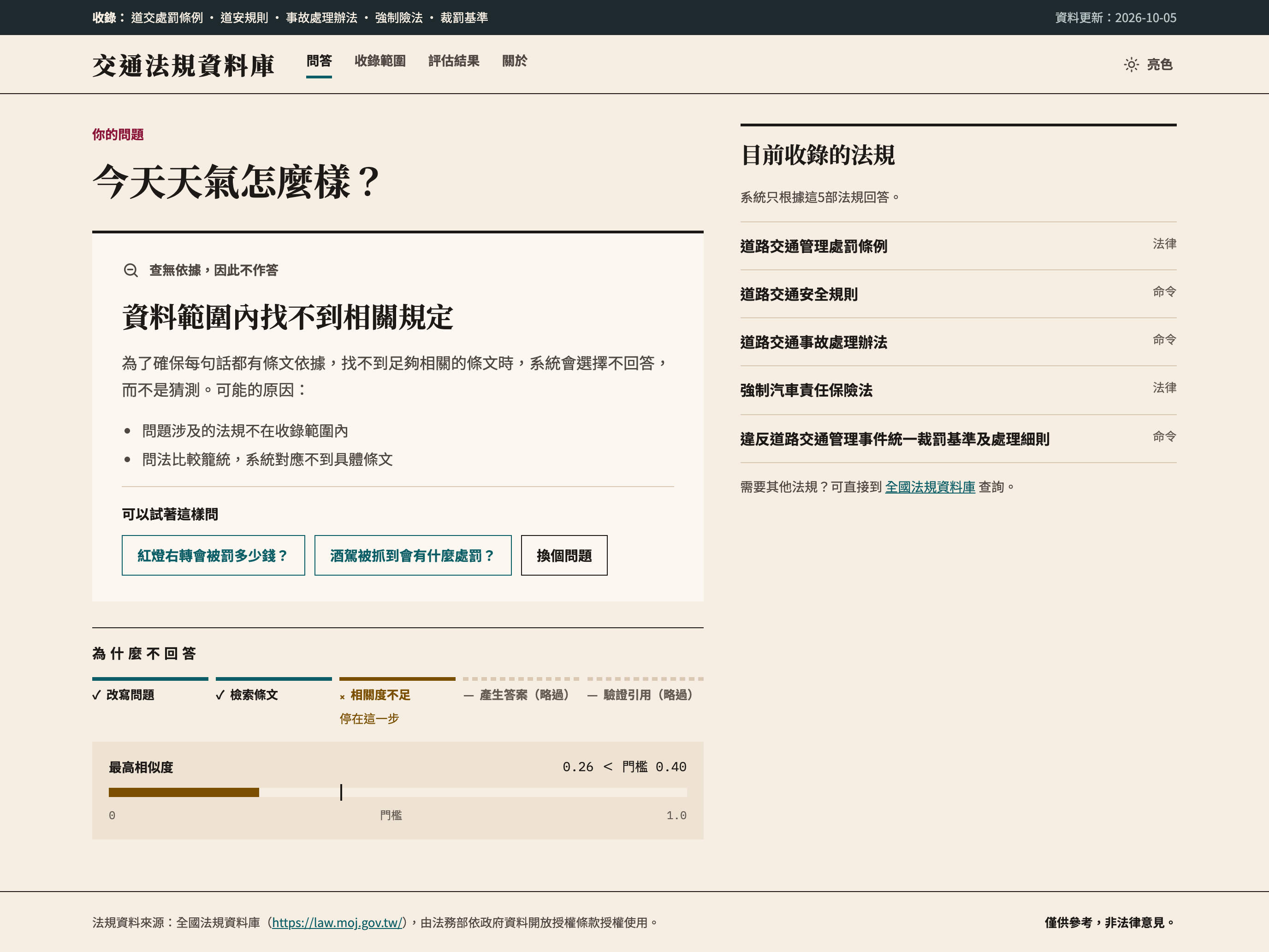 An out-of-scope question being refused, with the step list and similarity score explaining why no answer was given