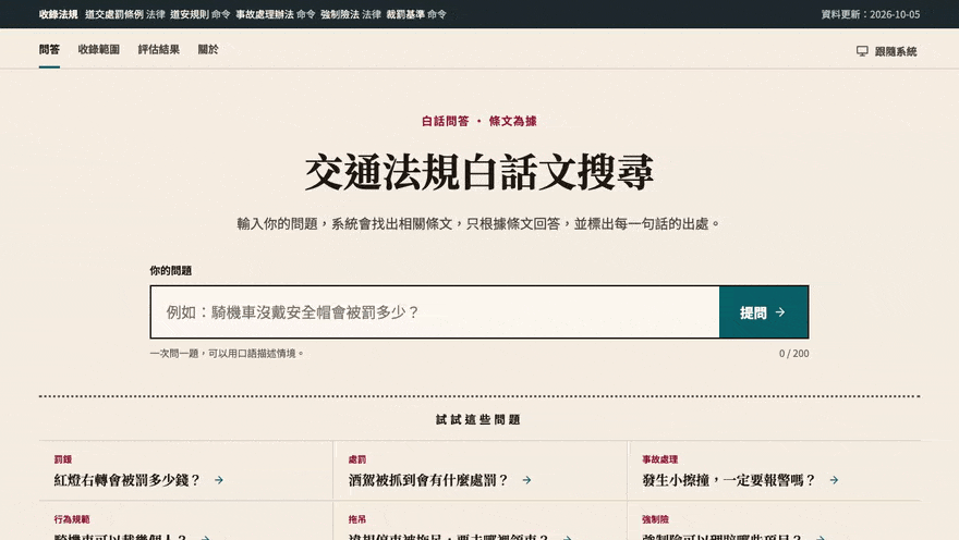 Asking 「紅燈右轉會被罰多少錢？」: the pipeline steps tick through, the answer streams in with citation badges, and the cited articles appear alongside